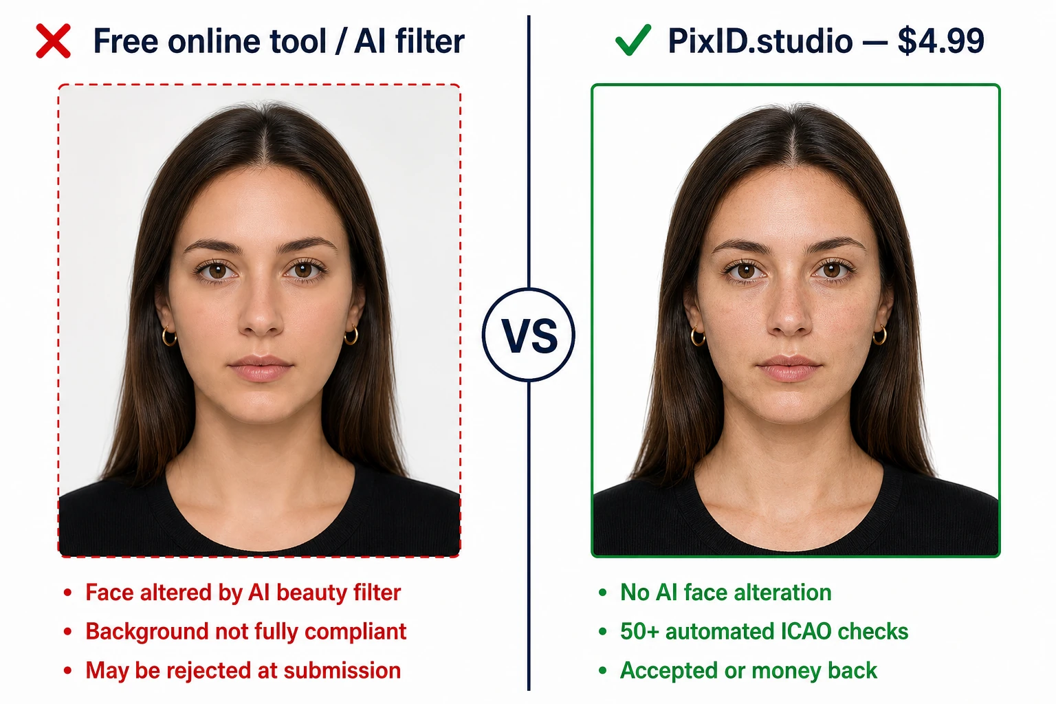 Side-by-side comparison: AI beauty filter photo vs PixID.studio compliant passport photo — $4.99, no face alteration