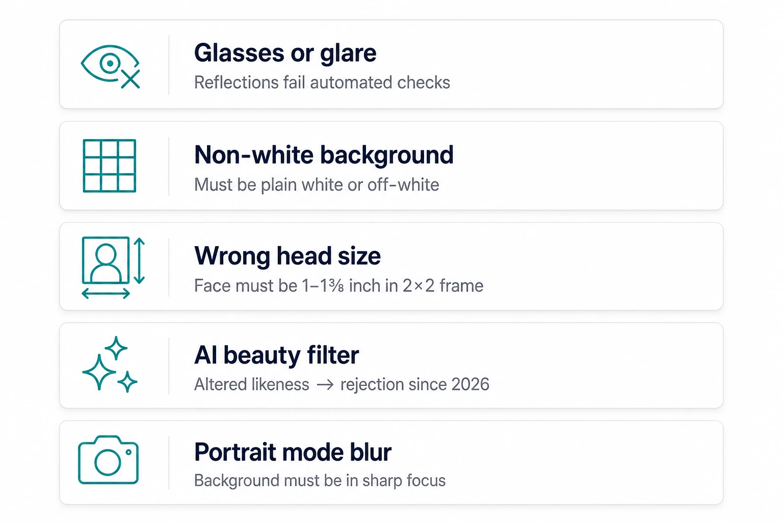 Top 5 passport photo rejection reasons: glasses or glare, non-white background, wrong head size, AI beauty filter, portrait mode blur
