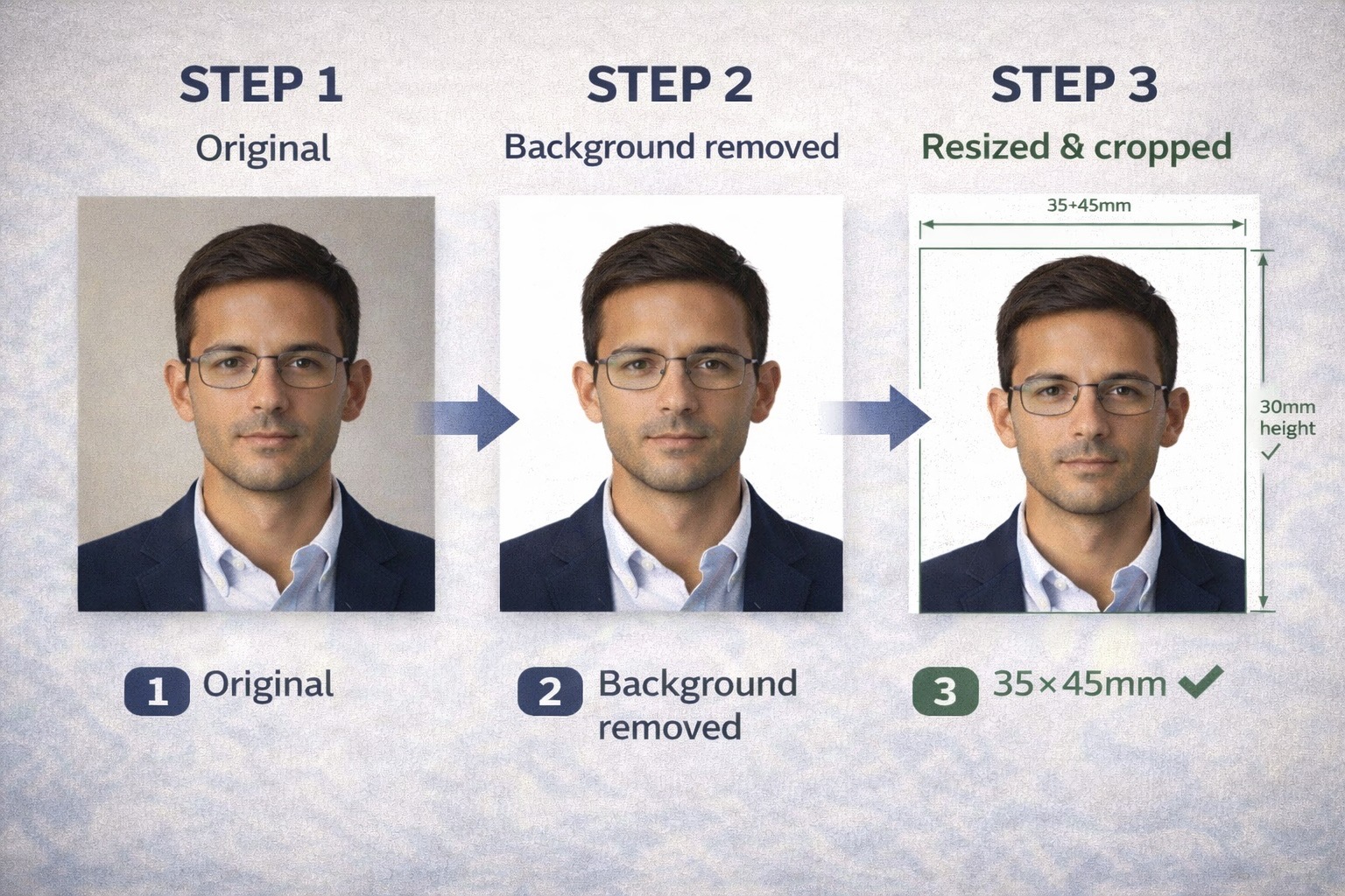 Original photo → Background removed → Resized & cropped to specs